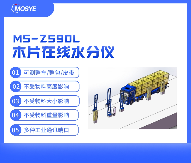 整車/整包木片在線水分測(cè)量